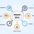 SEO en Amazon: Cómo Posicionar tus Productos en los Primeros Resultados